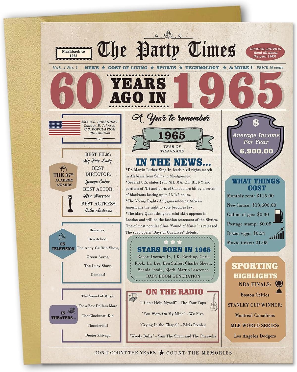 Decade Perfect: Gift Cards, Decor Compared… 60th Birthday Bliss!