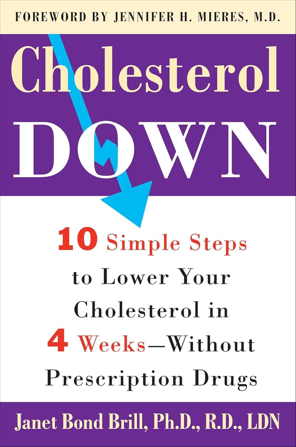 Comparing Cholesterol Down’s Tested Steps vs. Drugs: Surprising Insights for Health Seekers