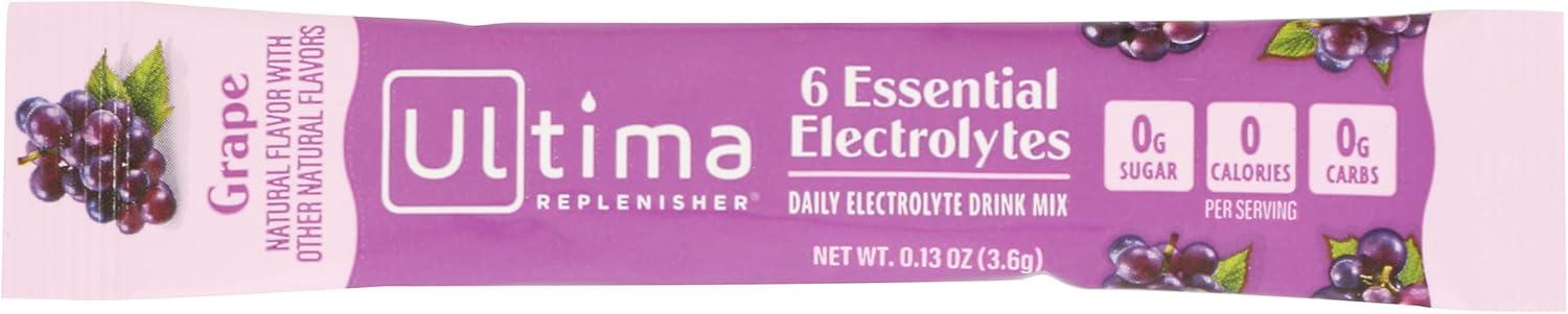 Surprising Electrolyte Showdown: Hyde Versus Purest…Hint: Size Matters!