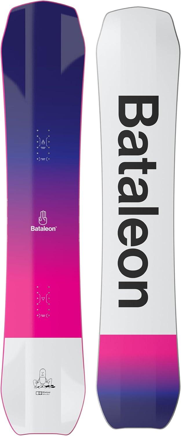 Snowboard Protection Compared: Surprising Insights for Current Buyers