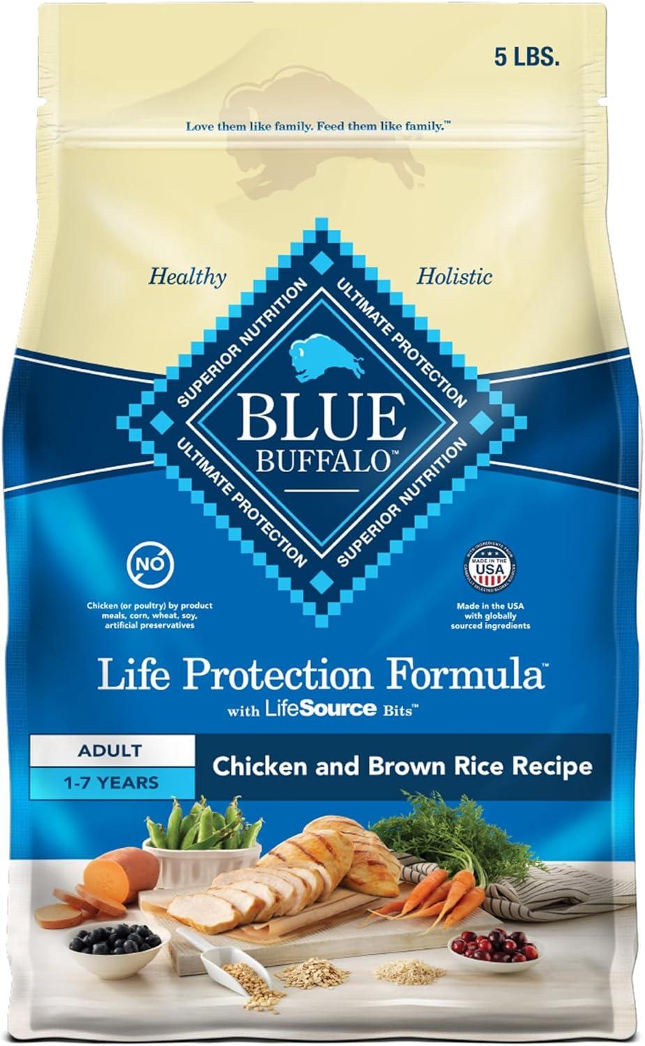 Surprising Insight: Blue Buffalo vs. Natural dog food tested benefits... Strong muscles, chicken rice help!