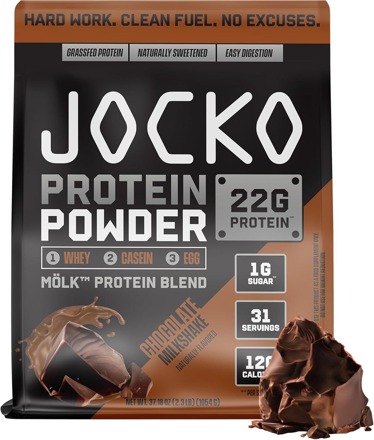 Surprising Whey Showdown: Clean vs. Rich… Which Is Better?
