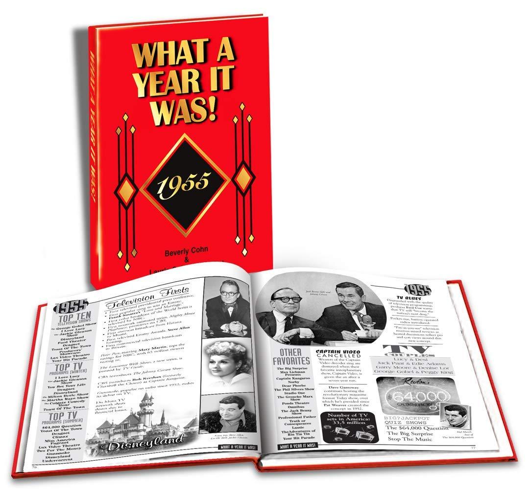 1955 tested: Surprising anniversary book vs. collectible charm