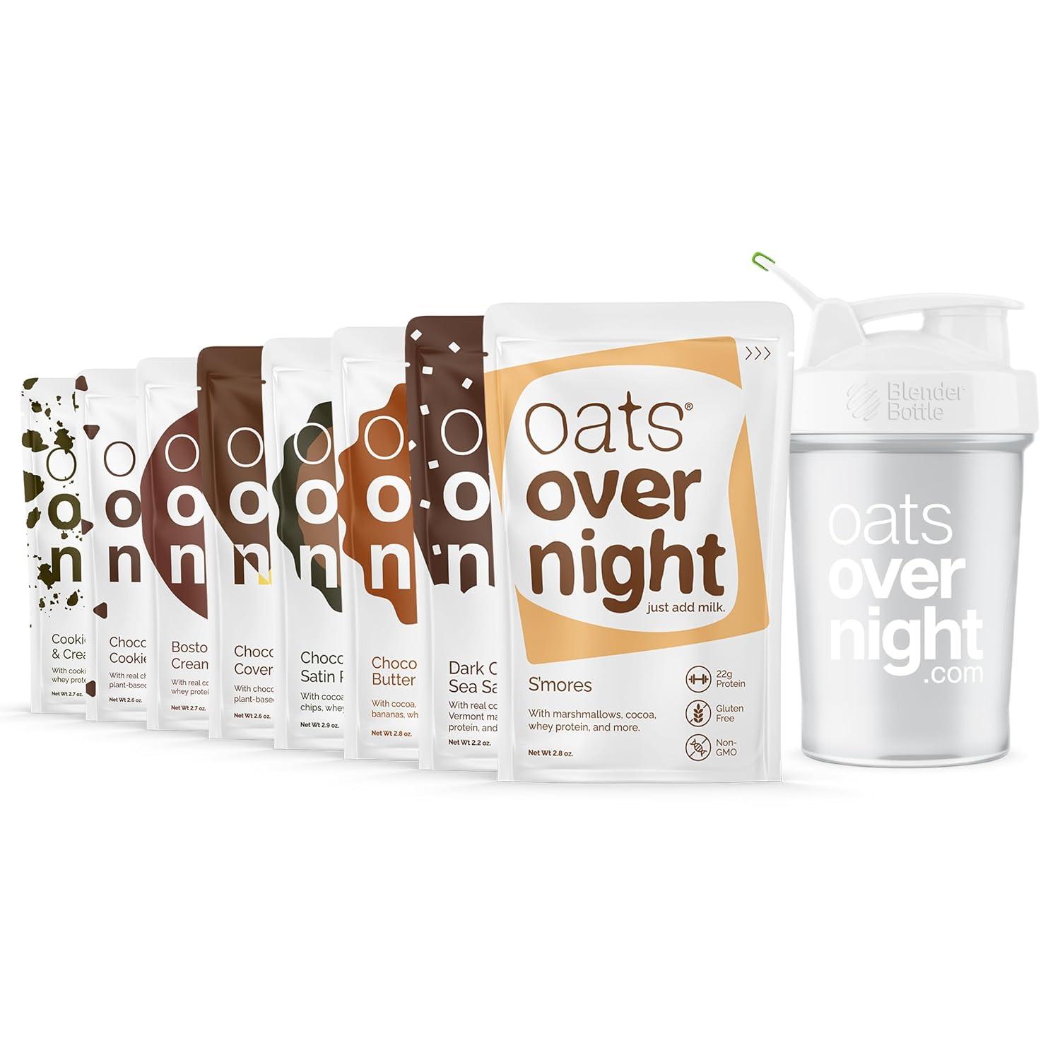 Protein Shake Showdown: Gluten-Free, Tested Oats Compare Healthy Benefit