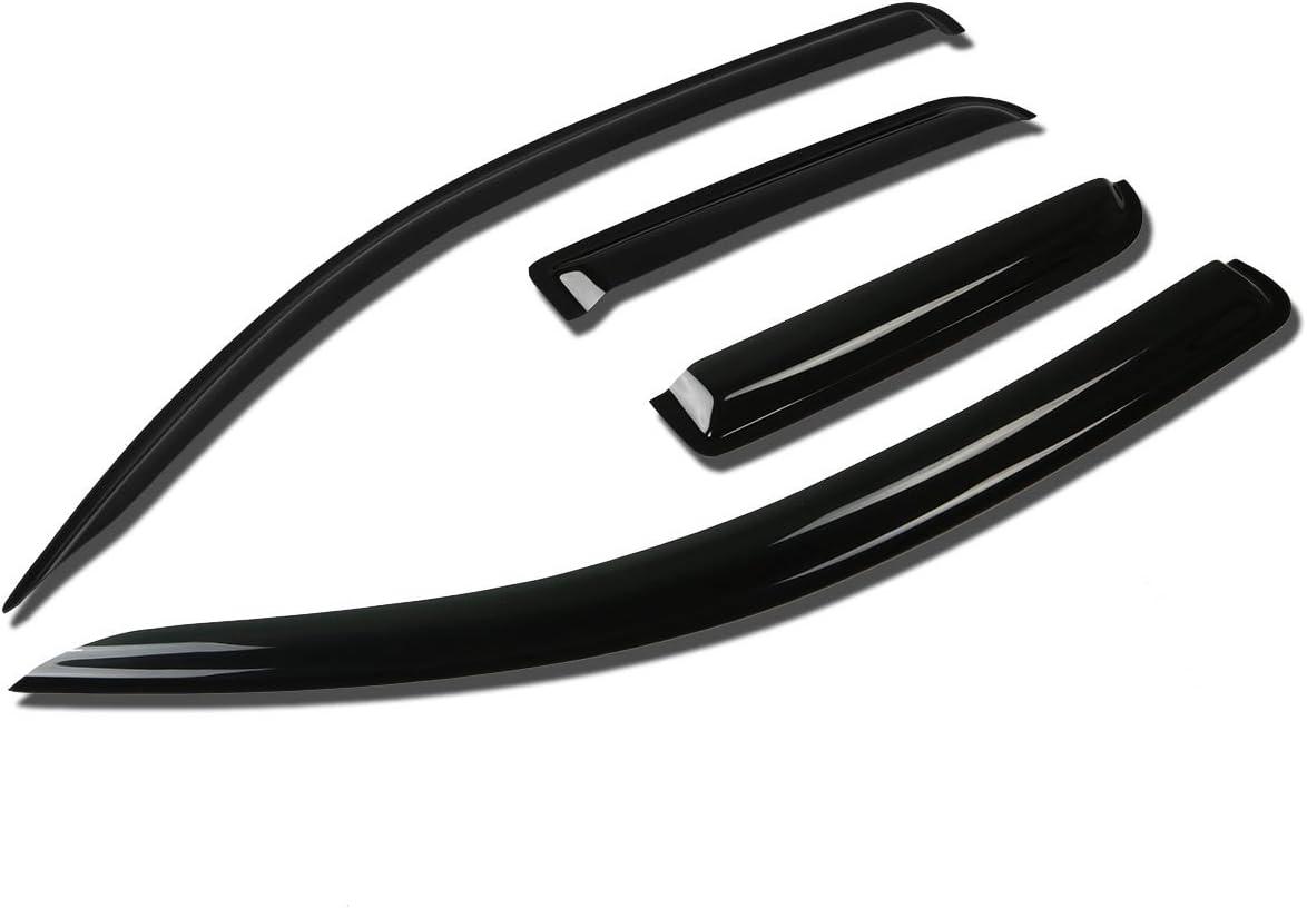 Brilliant Versus Stormy: Tested Wind Guards for Double Cab…