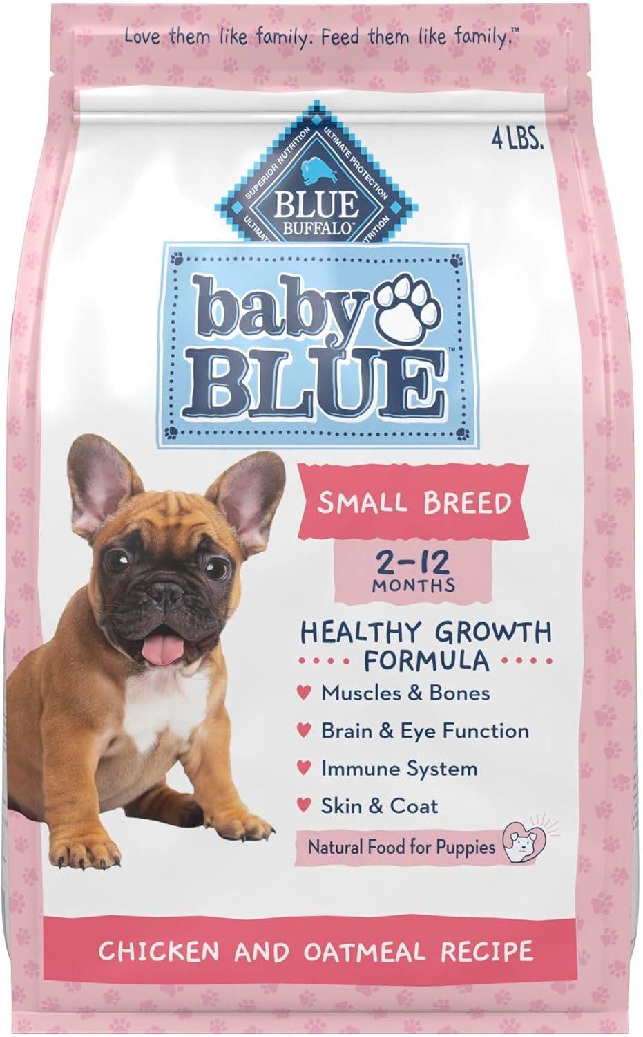 Blue Buffalo vs. ORIJEN Puppy Food Showdown… Surprising Insights