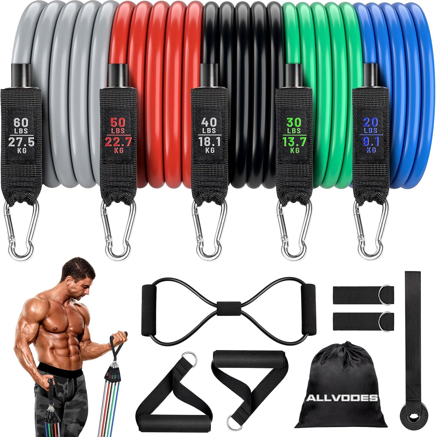 Surprising Benefits Of Twister Arm Trainer… Versus Resistance Bands