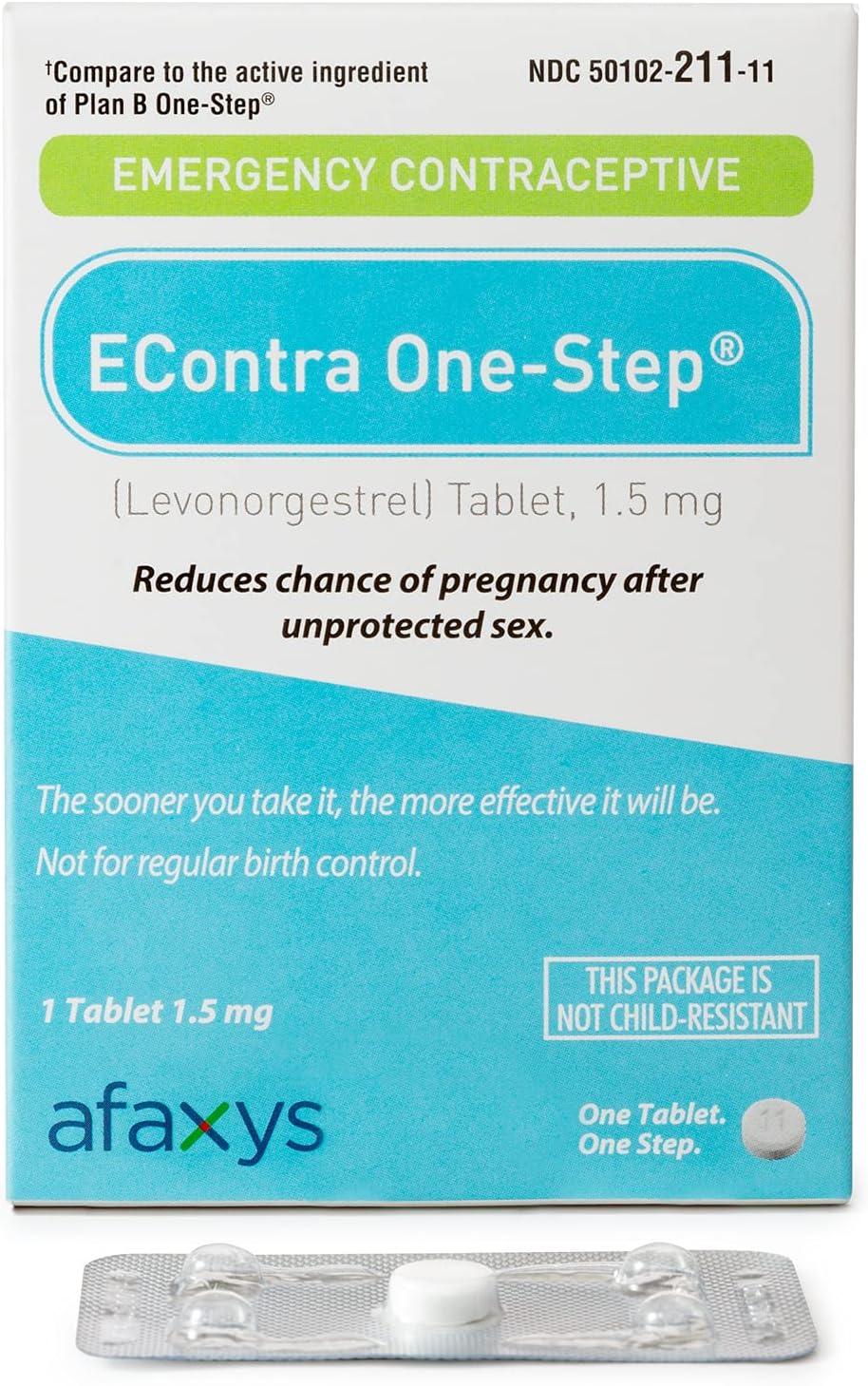 Emergency Contraception Showdown: Tested Options After Sex