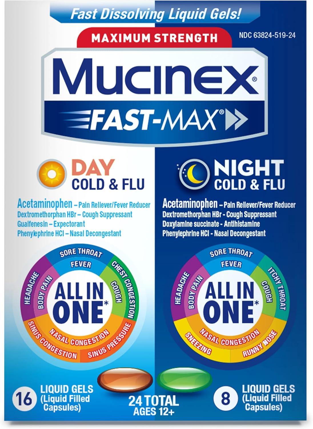Fever, Sore Throat showdown: Tested Relief for Cold Season