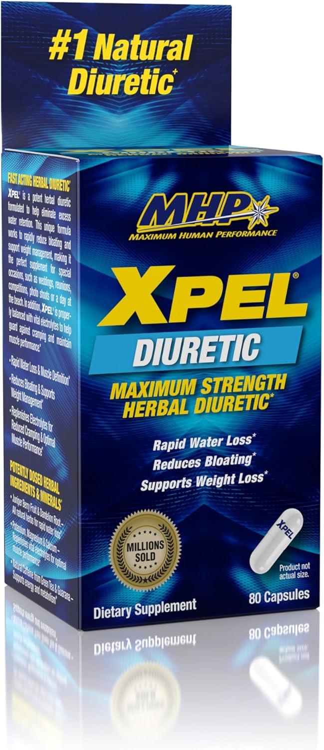 Surprising Insight: Weight Controlgone Wrong... Tested These Water Pills!