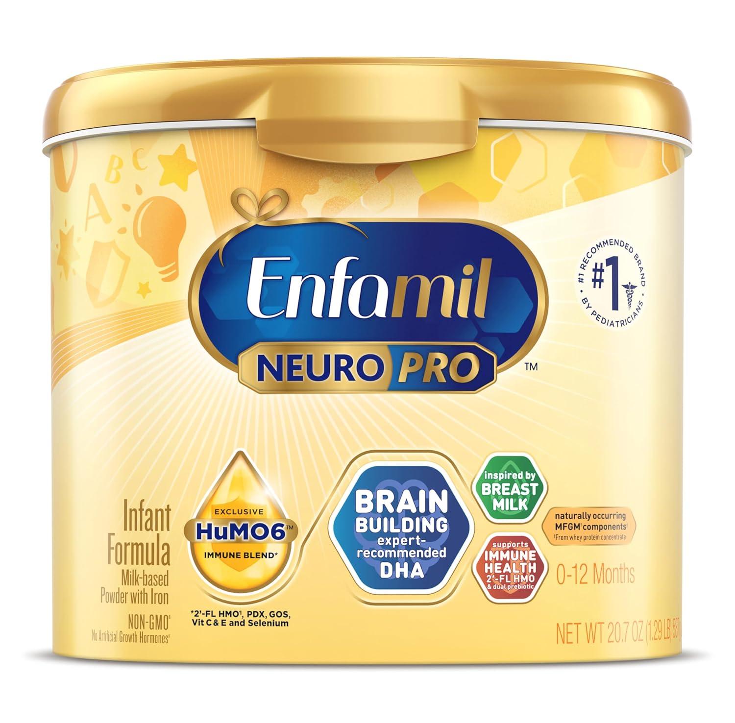 Early Bird Gets NeuroPro: Tested Fuss-Fix Magic…