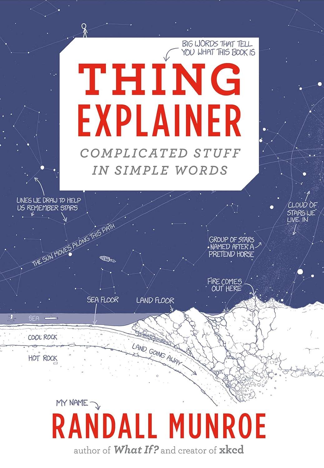 Explainer Versus vs. Tested: Simple vs. Complex Stuff