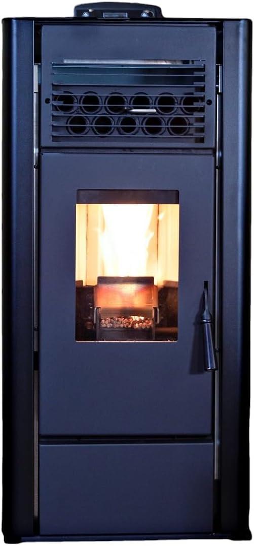 Freedom Stove v. Backup: Tested Wi-Fi vs. 1800-Square-Ft Heat… SurprisingIndependence Choice!