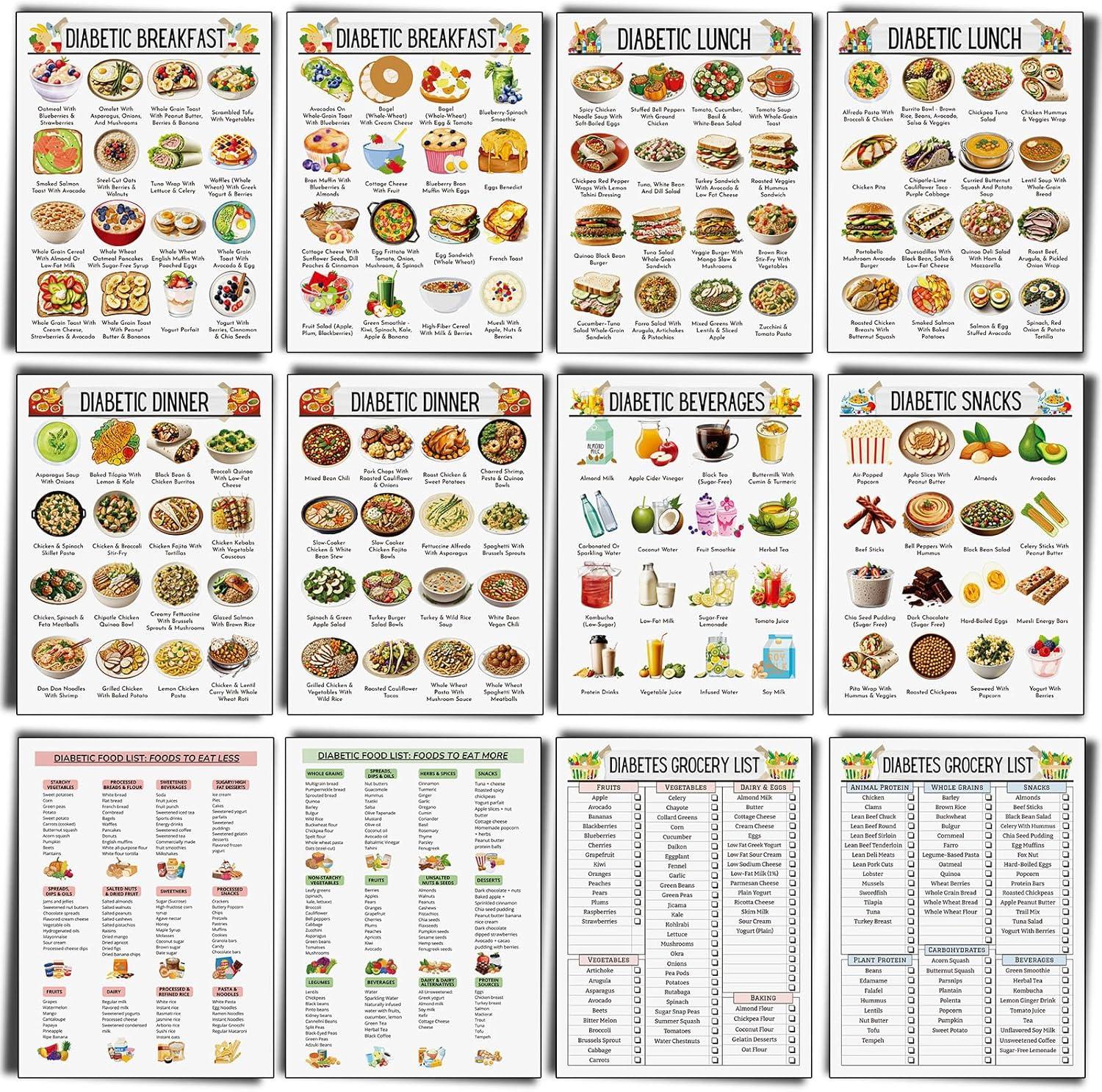 Diabetes Management Showdown: Compared Food Lists... reveal surprising benefits!