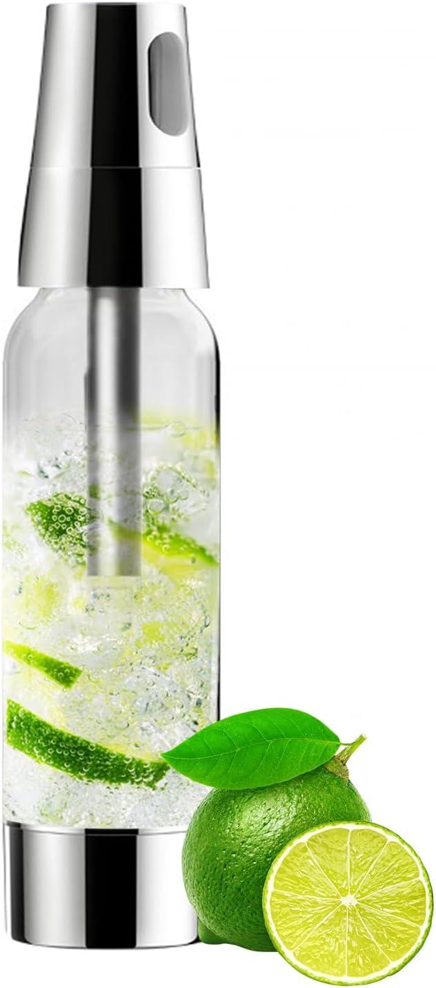 Surprising Deal: Water Bottles Versus Health Trend