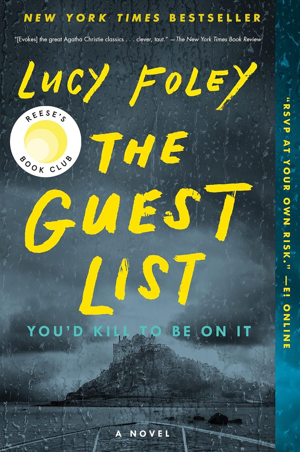 Guest List tested versus Dates: Birthday Insight... More Than You Think (Novel, Trending)