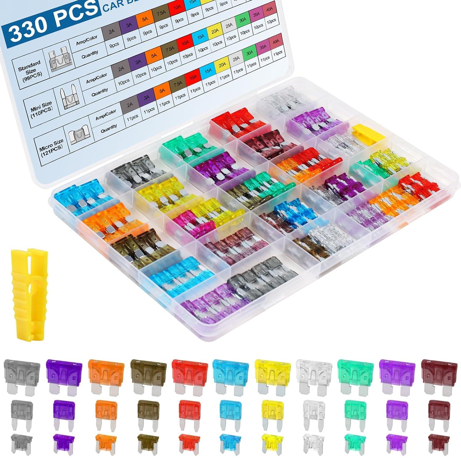 Compared Kit’s Tested Variety… Cooclensportey Auto Fuse Mix… (Fits All)