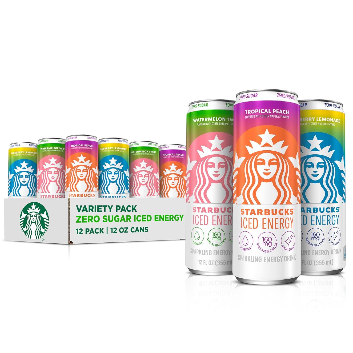 Tropical Peach Energy Drinks Versus Surprising Hydration Benefit... Zero Sugar Test