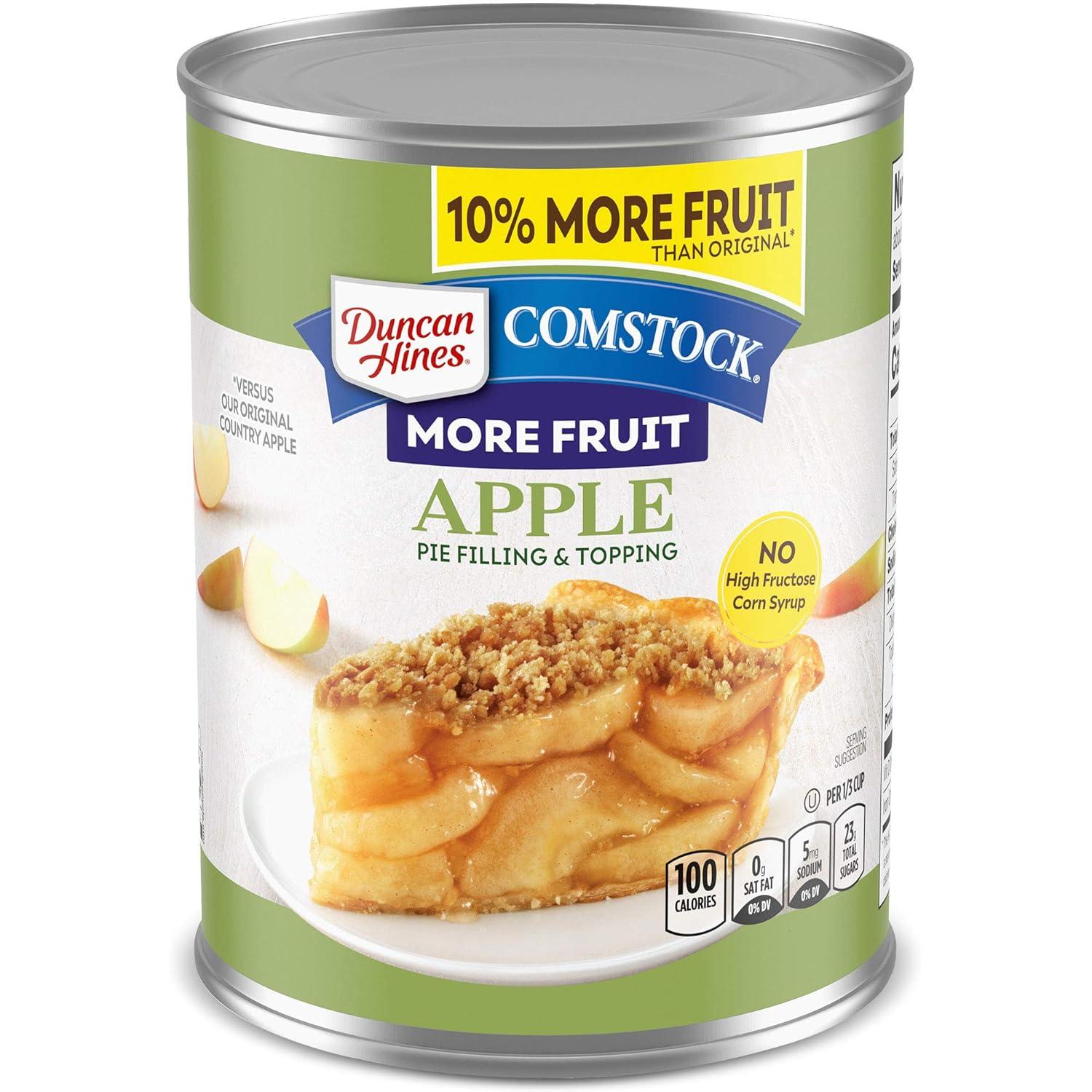 Apple Pie Tested Versus: Fruit Filling Insight
